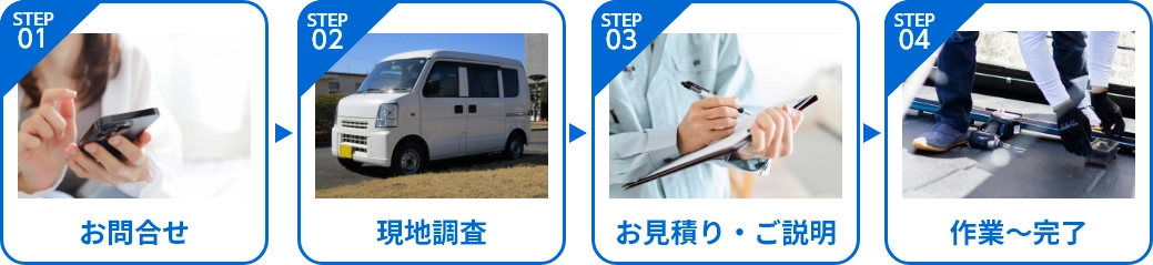 雨漏り修理のフロー